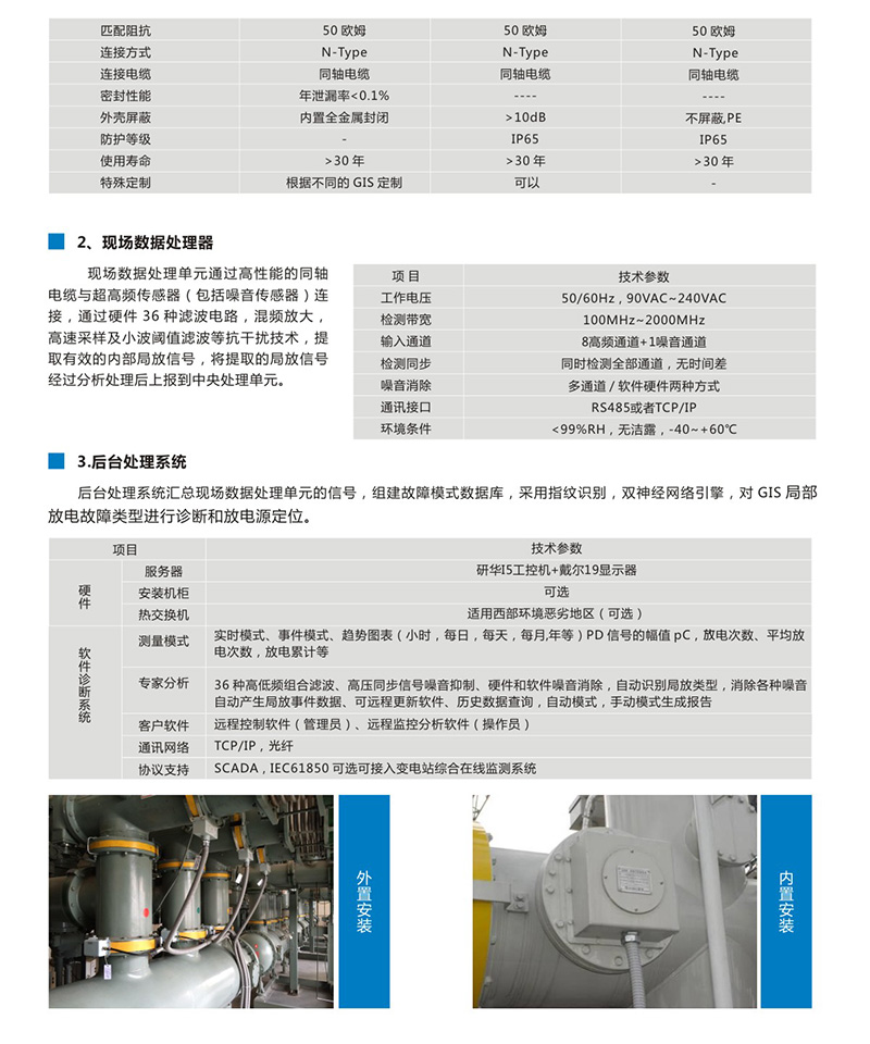 ST1000型