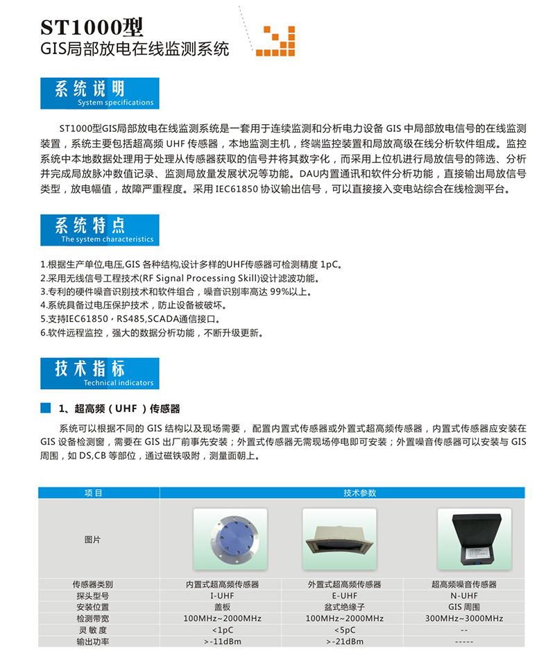 ST1000型